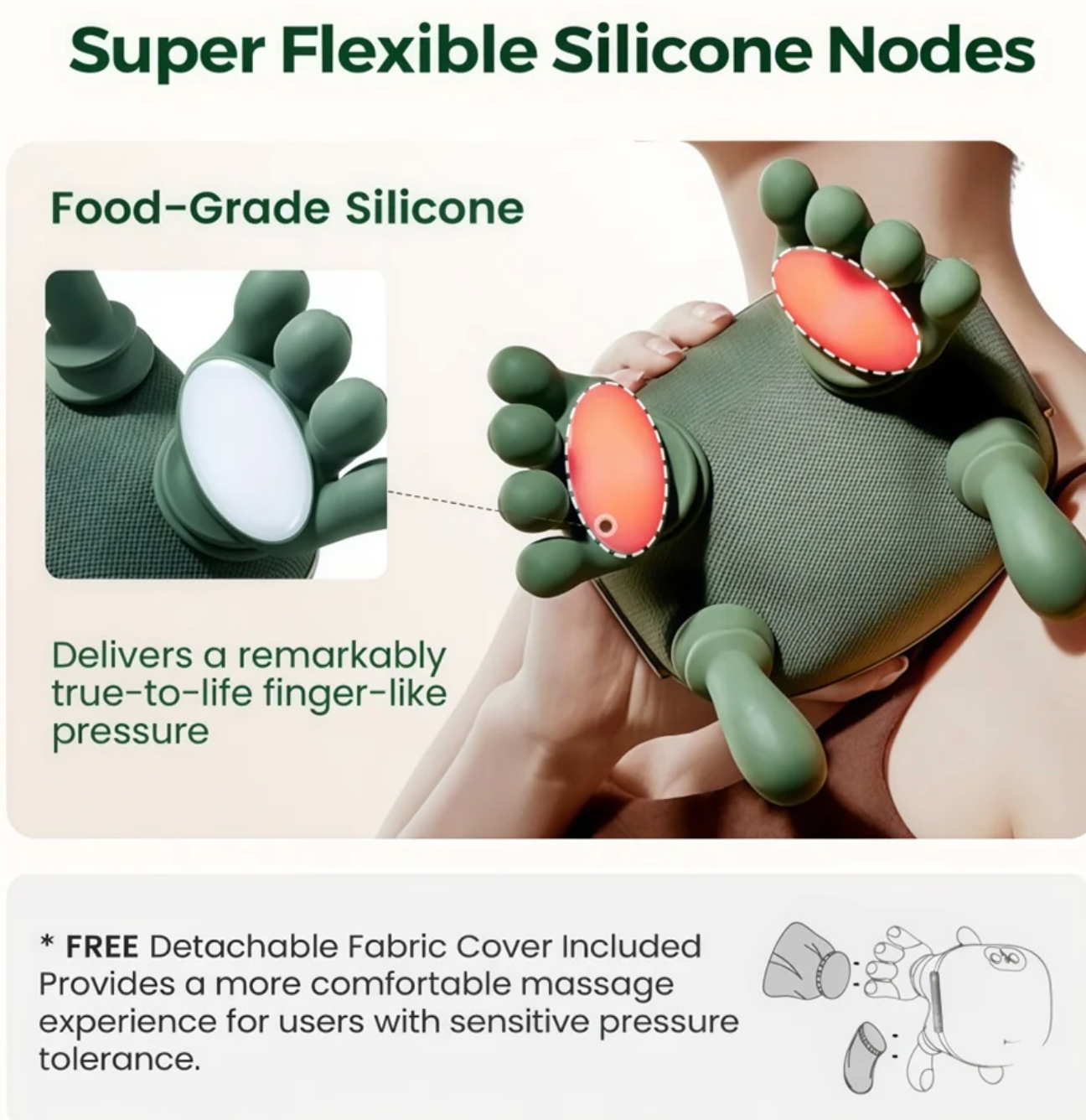 FeelFlow™ Smart Neck and Shoulder Massager