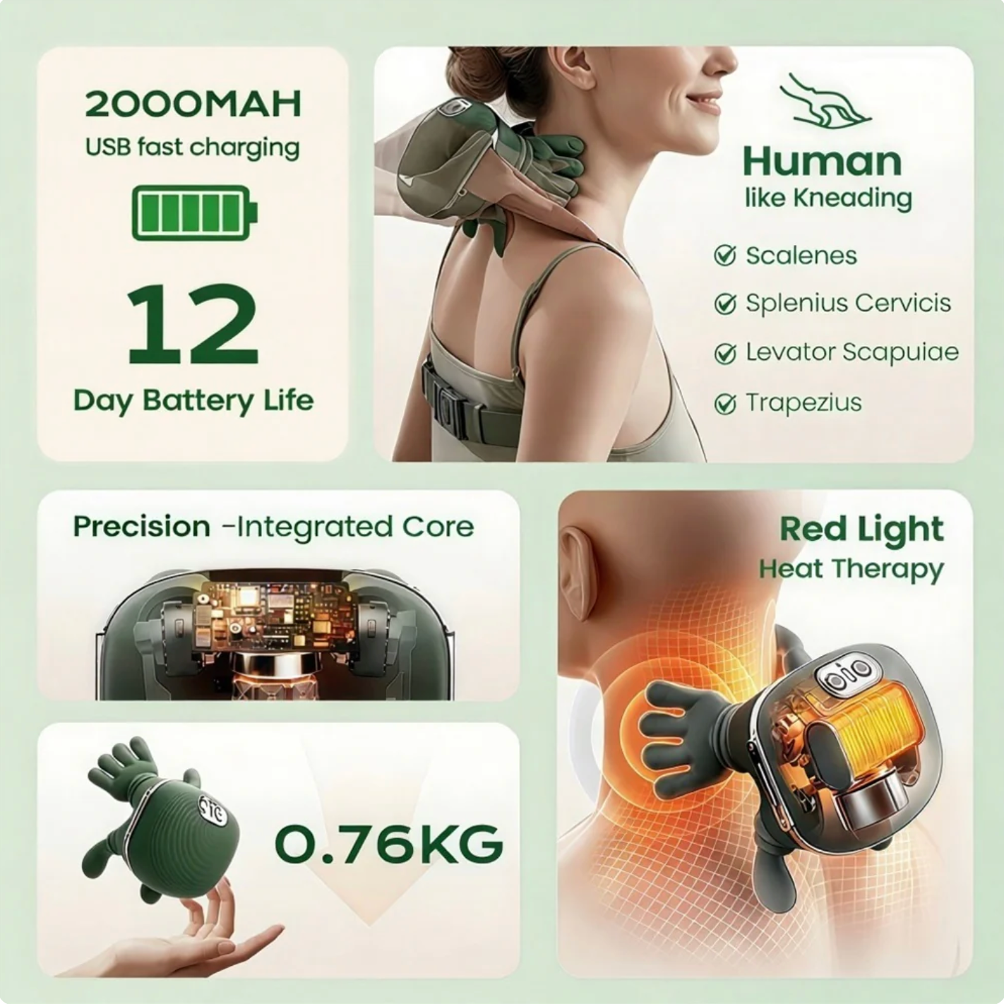 FeelFlow™ Smart Neck and Shoulder Massager
